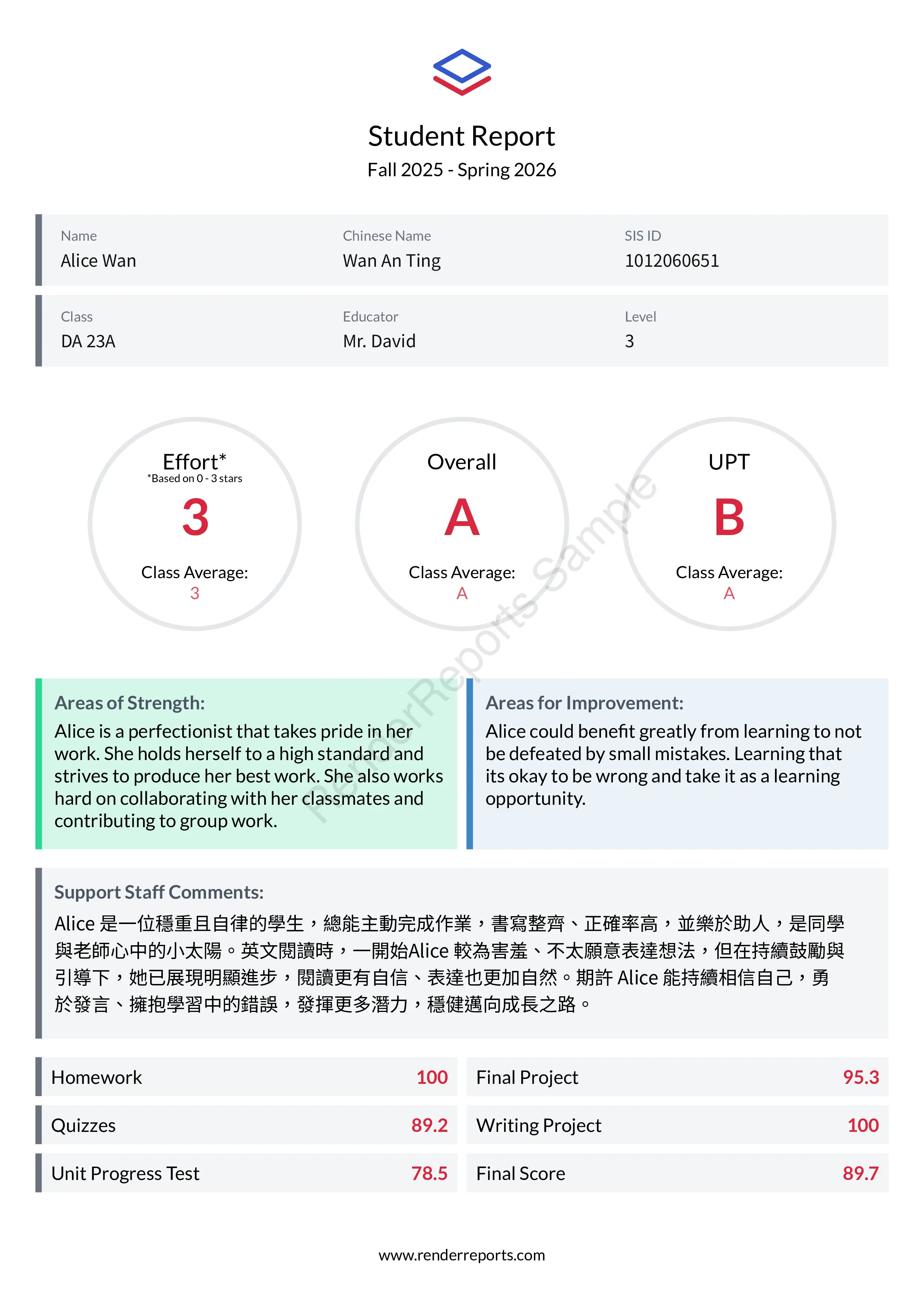 End of year academic report cover with school branding, KPI rings, and teacher comments