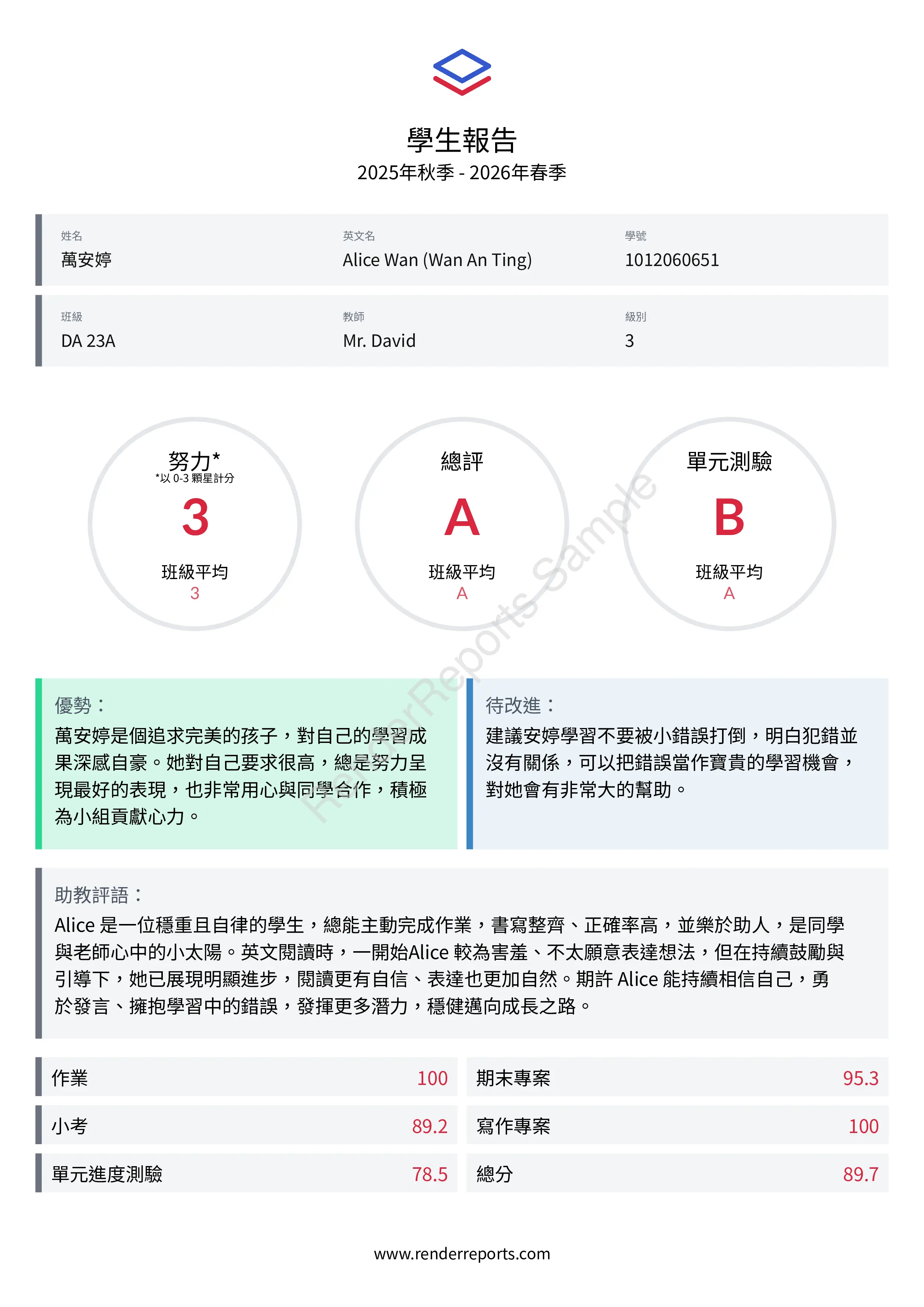 學年學術報告封面，含學校品牌、關鍵指標與教師評語